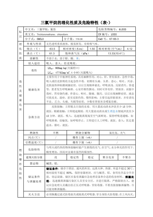 三氯甲烷的理化性质及危险特性