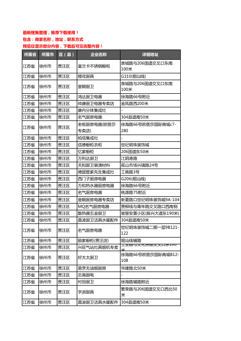 新版江苏省徐州市贾汪区橱柜企业公司商家户名录单联系方式地址大全123家