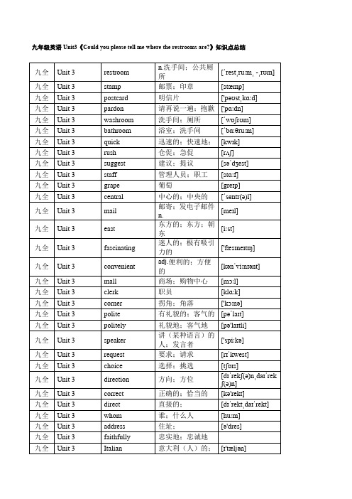 Unit3 知识点总结人教版英语九年级全册