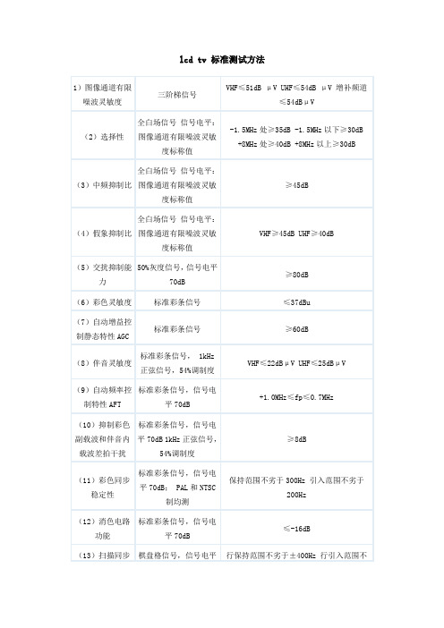 lcd tv 标准测试方法