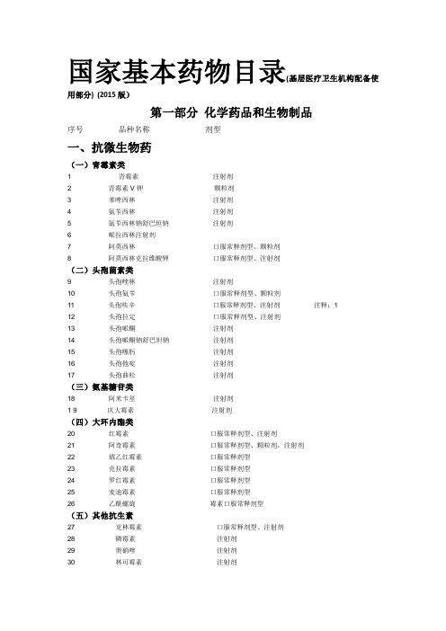 国家基本药物目录 基层医疗卫生机构配备使用部分 版