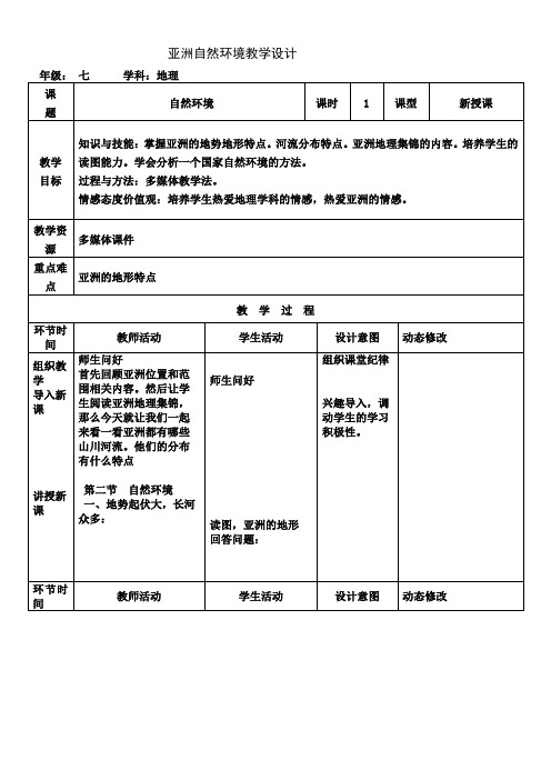 中国地图出版社初中地理八年级下册  亚洲的自然环境-“衡水杯”一等奖