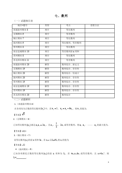 2019年江苏省高三上学期期末数学试题分类：数列、存在性问题-精编.docx