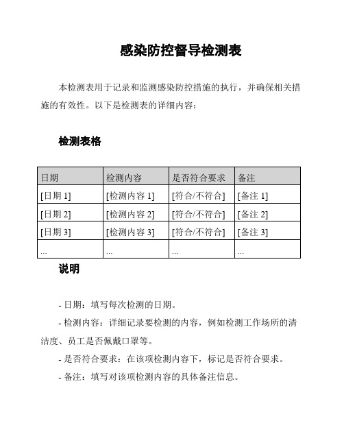 感染防控督导检测表