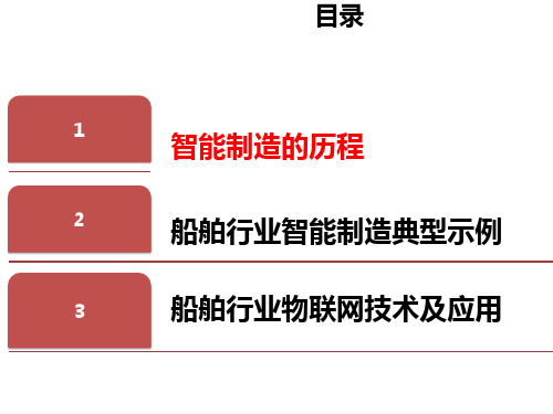 船舶智能制造ppt课件全文