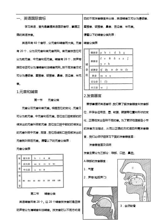 英语国际音标(附发音器官示意图)