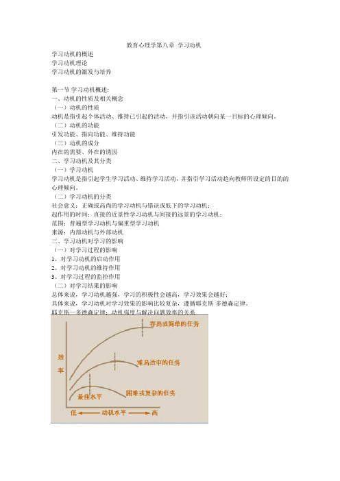 教育心理学第八章 学习动机 PPT整理