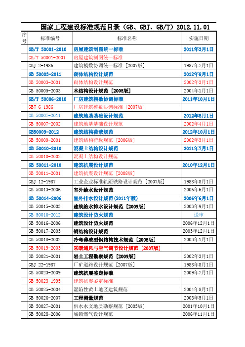 GB国家规范目录20121101