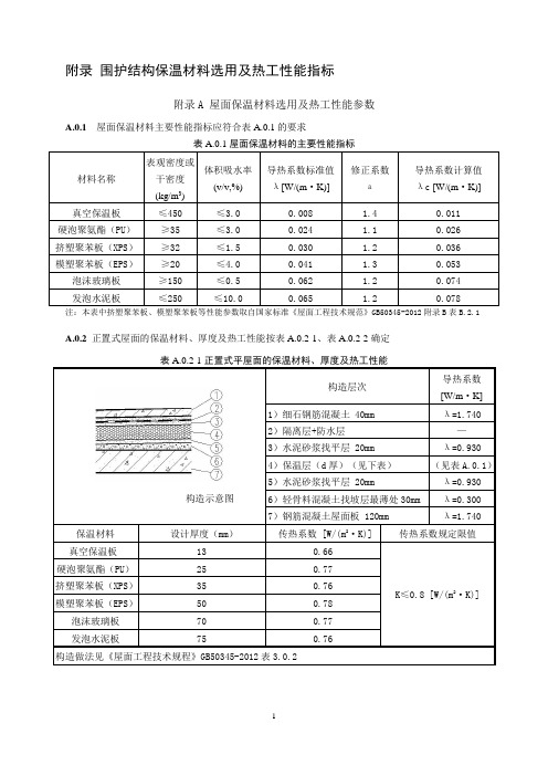 附录-围护结构保温材料选用及热工性能指标