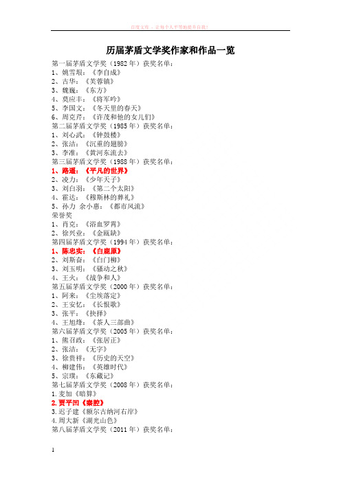 历届茅盾文学奖作家和作品一览