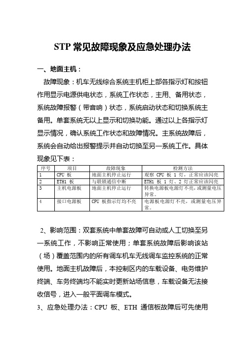 STP常见故障现象及应急处理办法