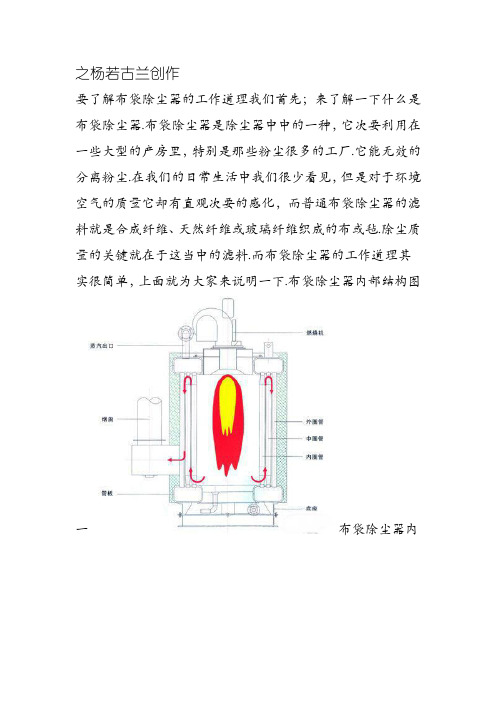 袋式除尘器的工作原理和内部结构图