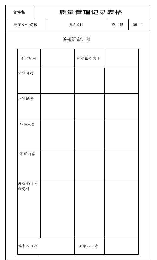 品质制度表格-质量管理记录表格 精品