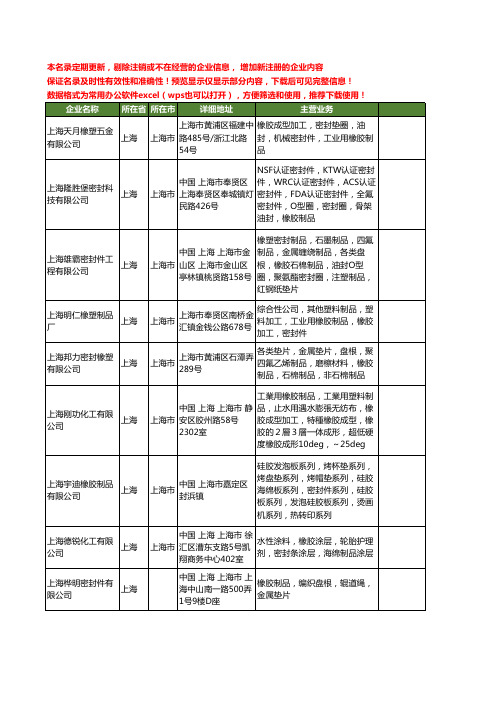 新版上海市橡胶密封制品工商企业公司商家名录名单联系方式大全60家