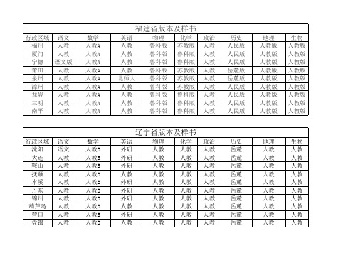 高中新课表各省份版本及样书