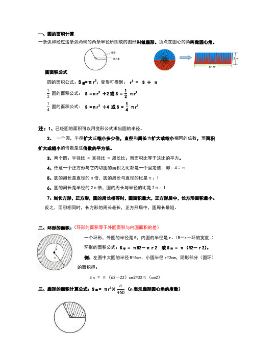 圆的面积知识点