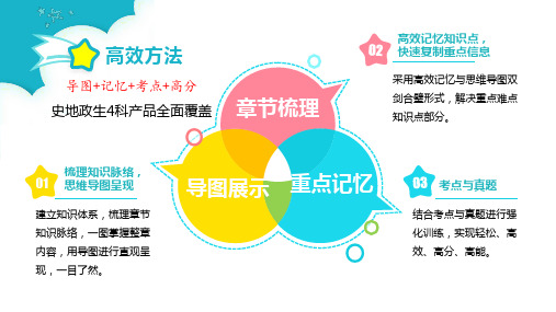 人教版8年级初一下册思维导图快速记忆教学课件第8章 西北地区