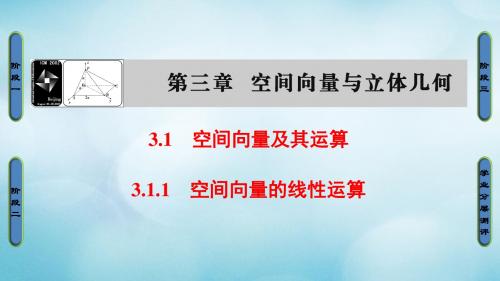 高中数学第三章空间向量与立体几何3.1.1空间向量的线性运算课件新人教B版选修2_1