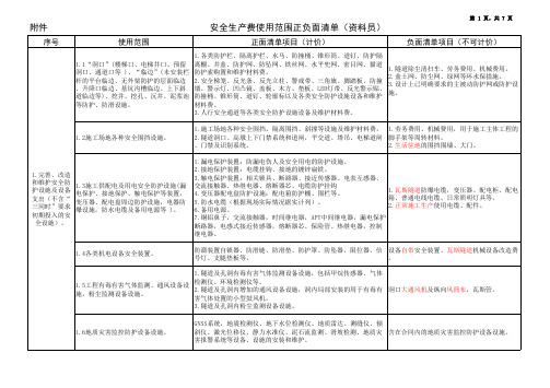 安全生产费使用范围正负面清单 -