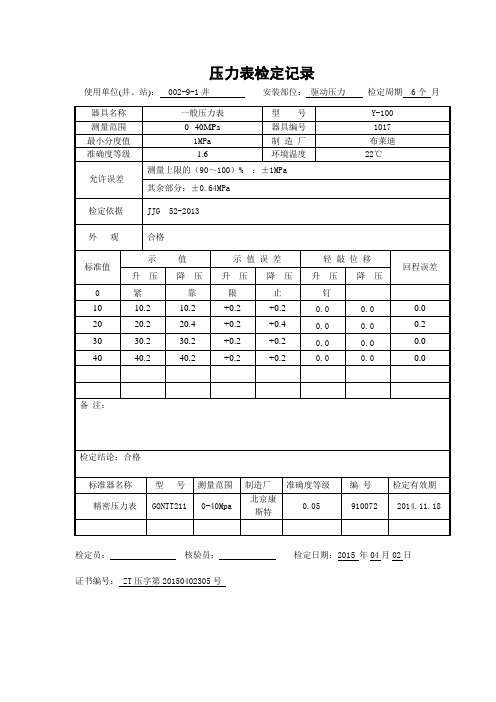 一般压力表检定记录 Y-100 0-40Mpa