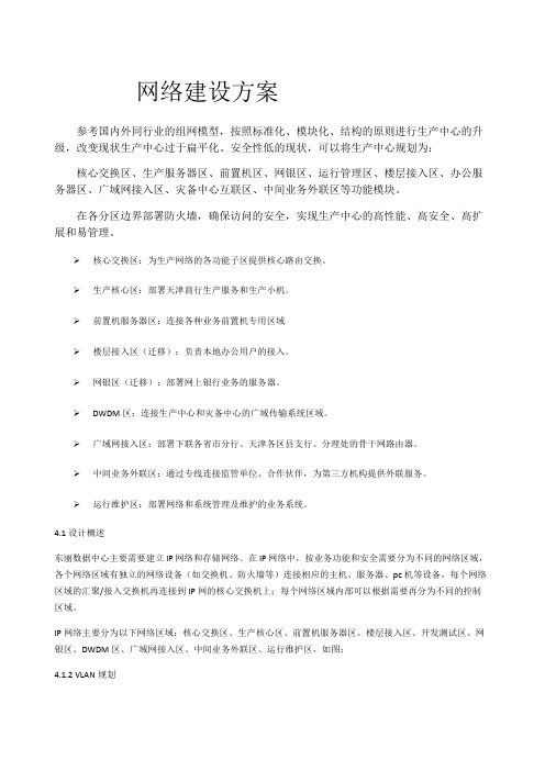 银行网络建设方案