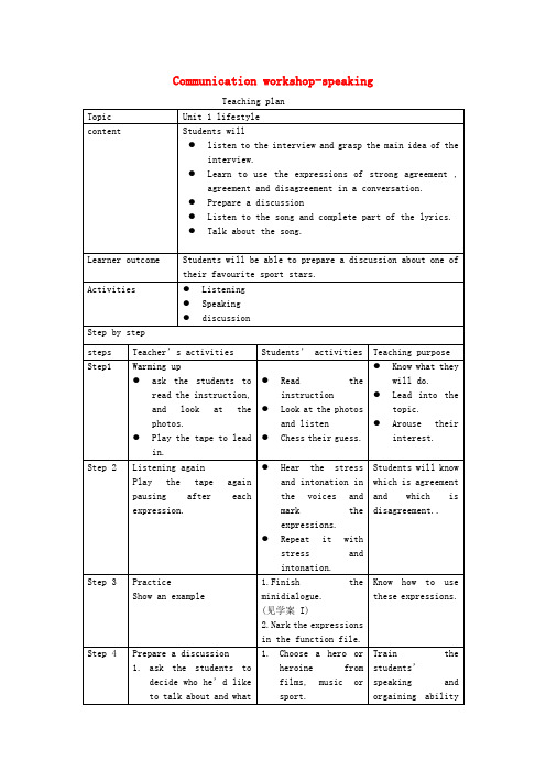 高中英语 Unit2 Heroes Communication Worshop教案 北师大版必修1