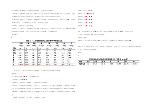 实验动物与人剂量换算