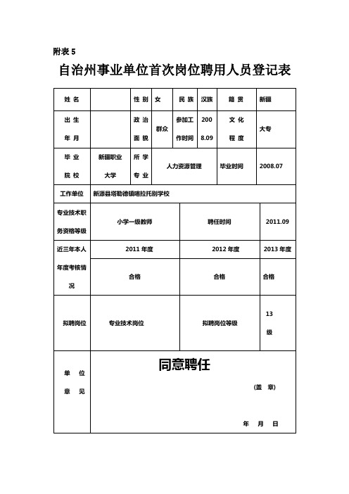 2014年10月首聘岗位