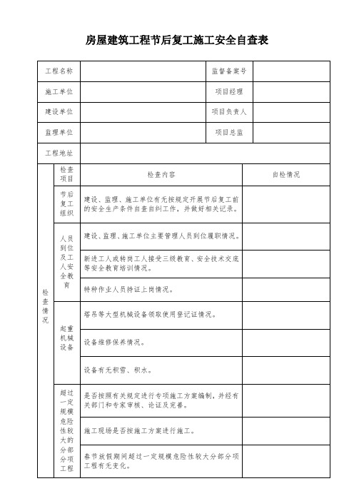 节后复工安全检查表3