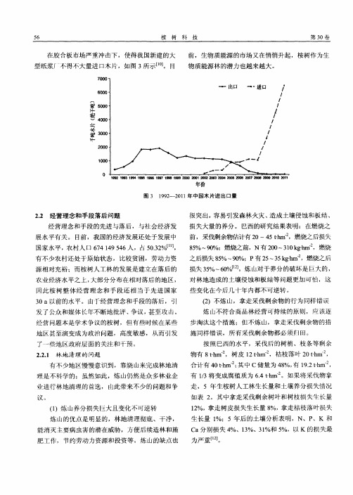 我国桉树经营的技术问题与思考