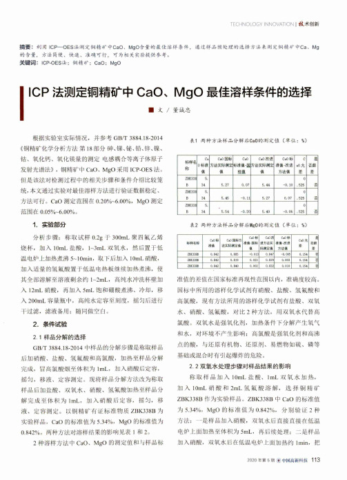 ICP法测定铜精矿中CaO、MgO最佳溶样条件的选择