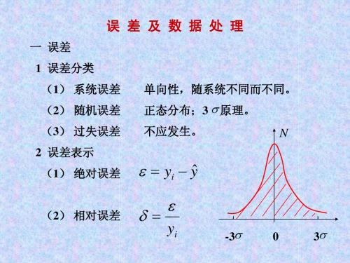 华理化工原理实验E泵特性