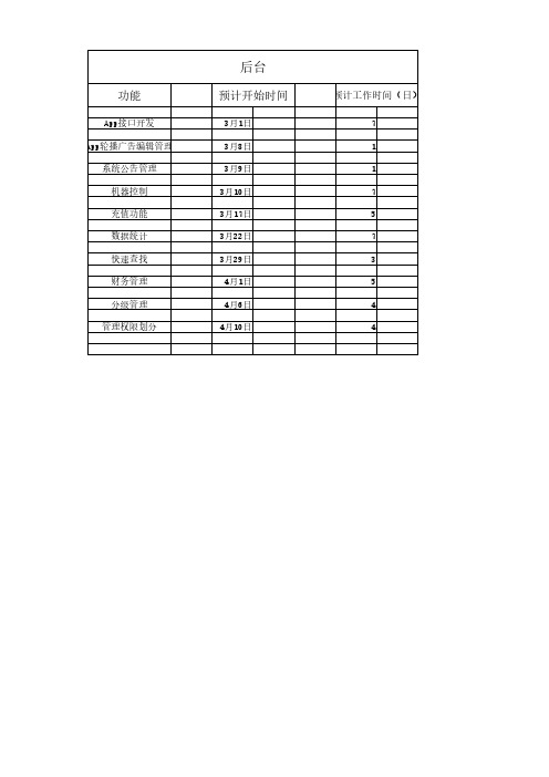 软件开发计划表