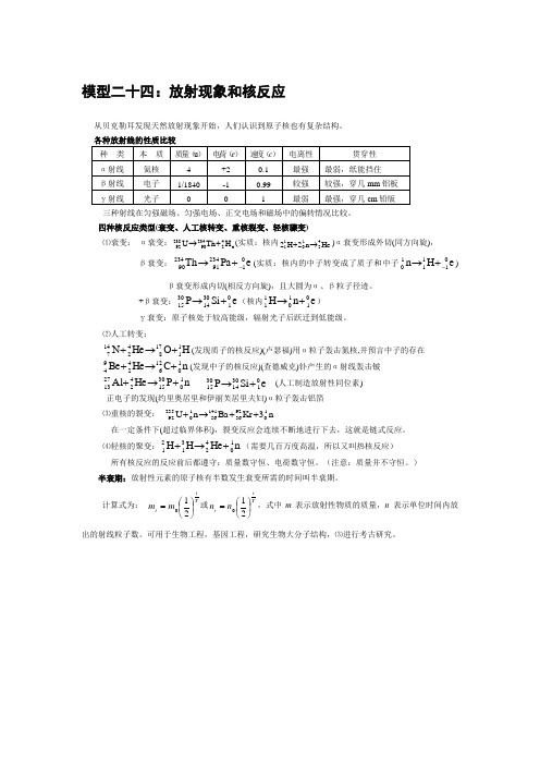 高考物理常用模型二十四：放射现象和核反应