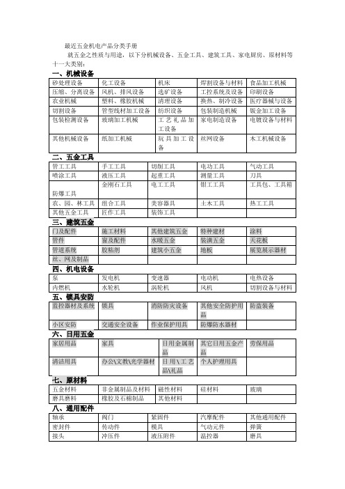 最新五金机电产品分类