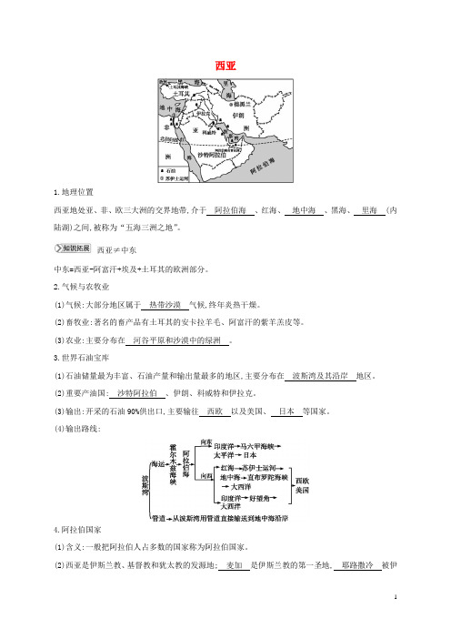 七年级地理下册第七章了解地区7.3西亚知识点素材(新版)湘教版