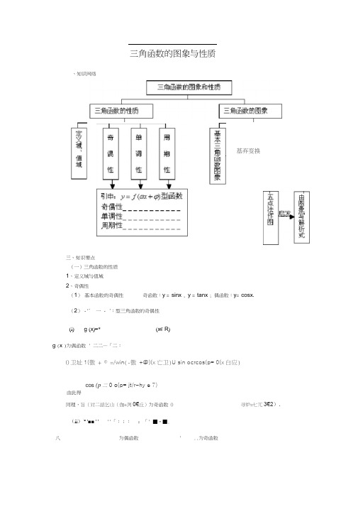 三角函数的图象与性质知识点汇总