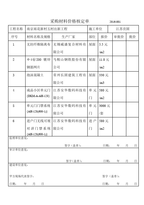 工程核价单