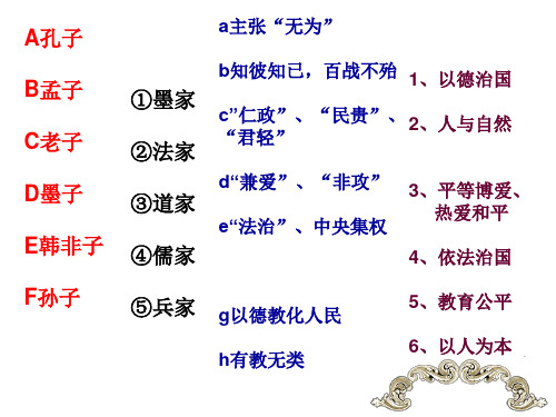 人教版初二八年级社会西方文明的摇篮PPT课件