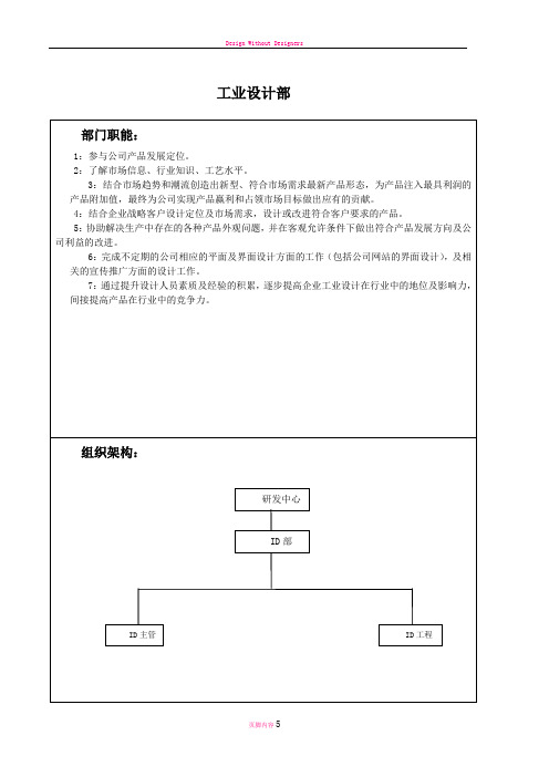 工业设计-岗位职责和任职条件