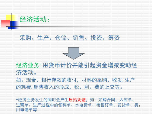 业务循环内部控制设计概述