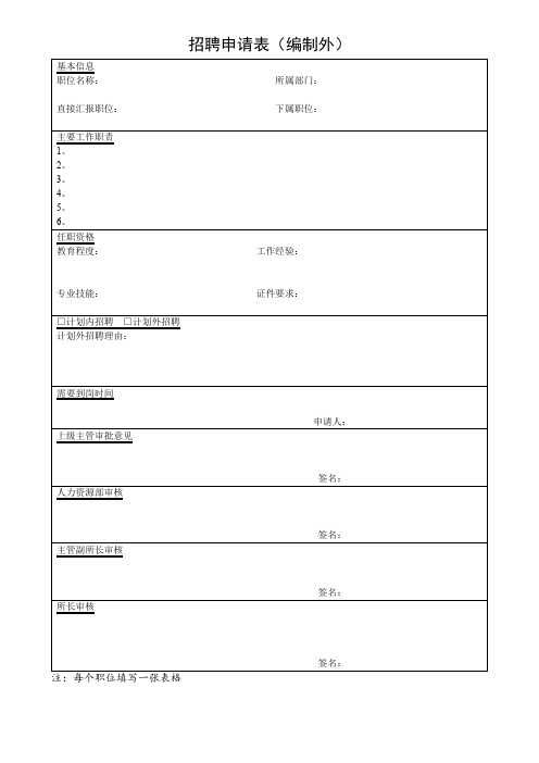 企业人事表格大全(完整版).doc