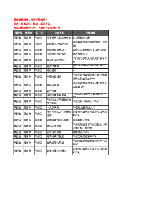 新版陕西省渭南市华州区婚庆公司企业公司商家户名录单联系方式地址大全20家