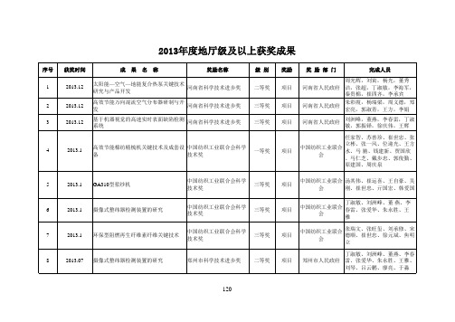 2013年度地厅级及以上获奖成果