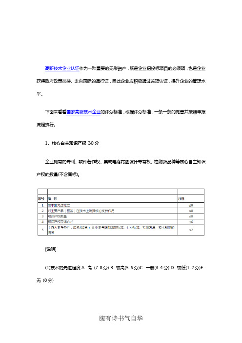 国家高新技术企业评分标准