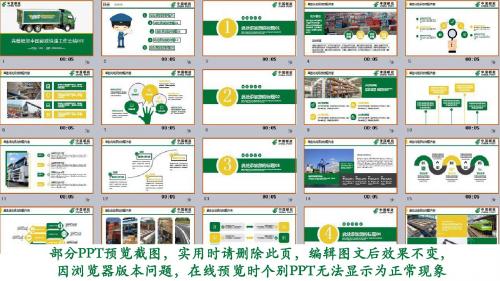 框架完整中国邮政快递物流业务工作总结PPT模板【精品推荐】