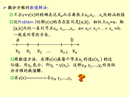 第五章常微分方程数值解法最新上机