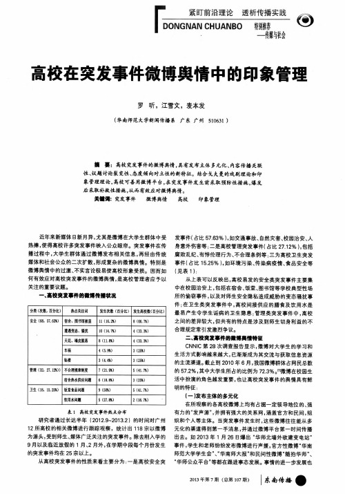 高校在突发事件微博舆情中的印象管理