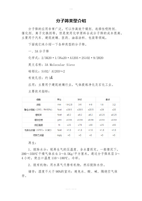 分子筛类型介绍