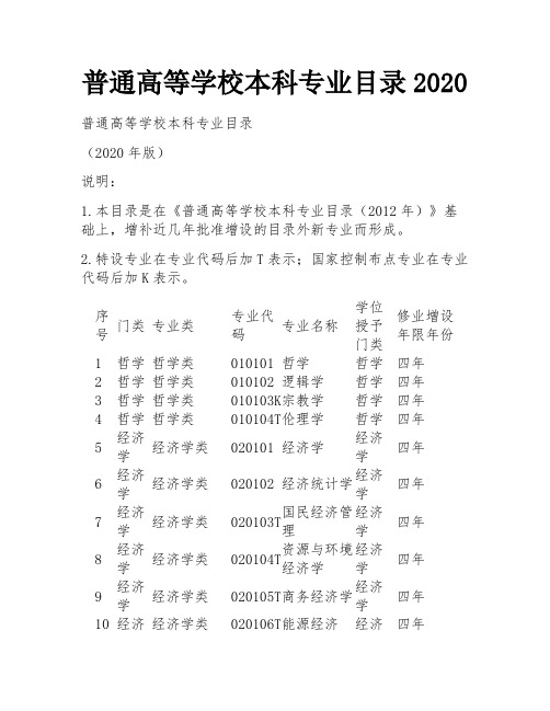 普通高等学校本科专业目录2020